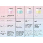 BANILA CO CLEAN IT ZERO CLEANSING BALM ORIGINAL MINIATURE SET (4 TYPES)